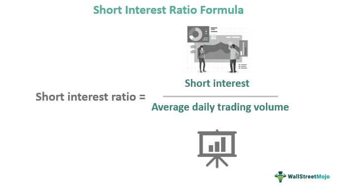 How to Use Short Interest Ratio