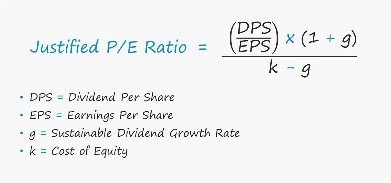 P/E 10 Ratio Explained: Meaning, Examples and Calculations
