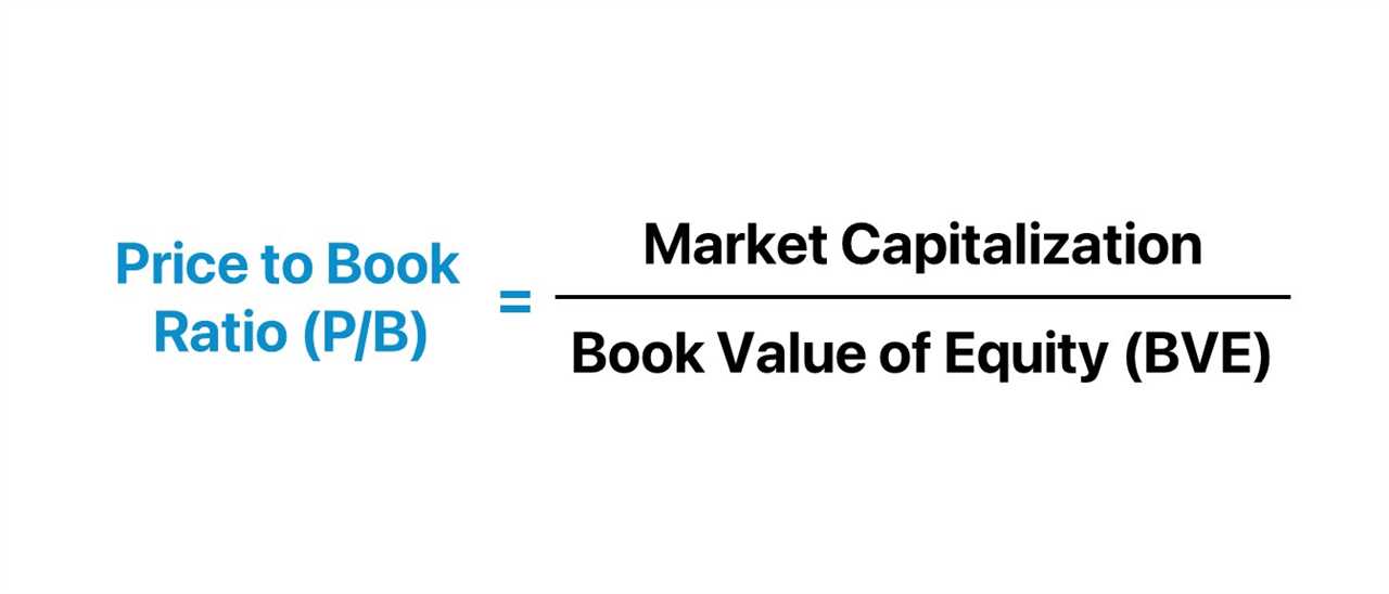 Importance of Price-to-Book Ratio in Financial Analysis