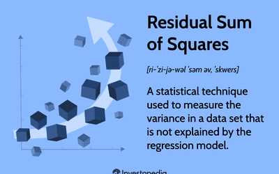 Formula for Residual Standard Deviation