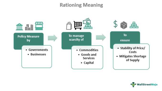 3. Equity and Social Justice