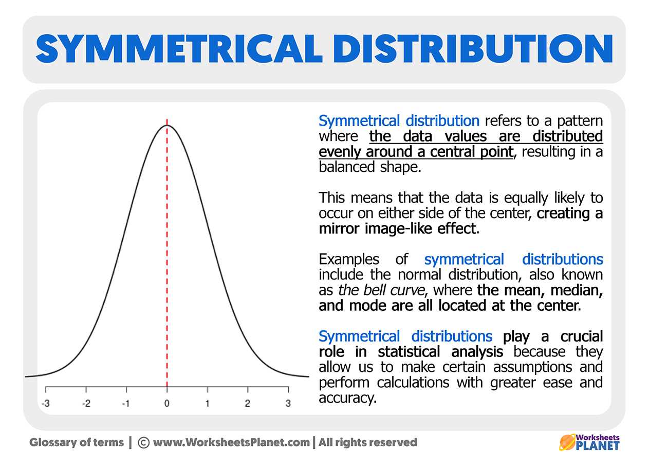 Characteristics of Symmetrical Distribution