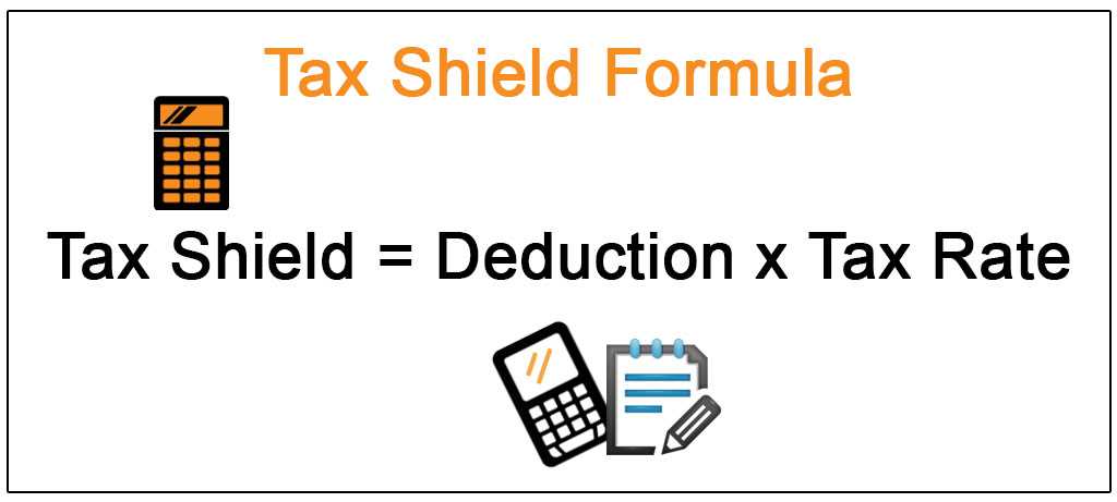 Example of Tax Shield Calculation