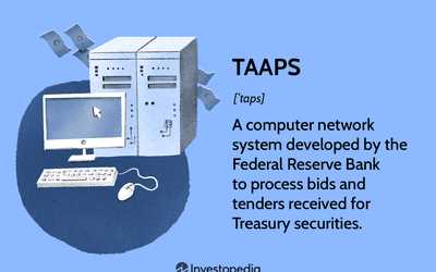 Examples of Tenders in Finance