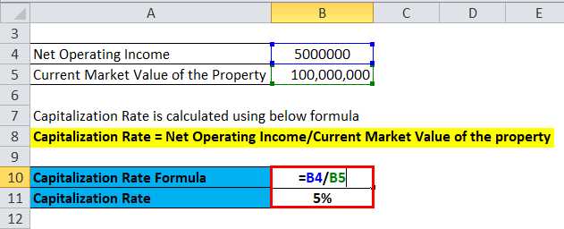 Step 2: Determine the Terminal Value