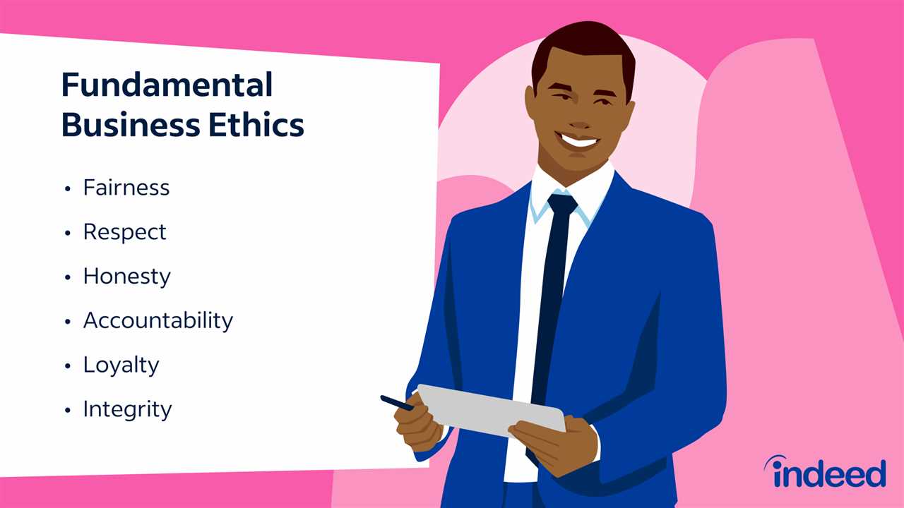 Implementing a Code of Ethics in Your Organization