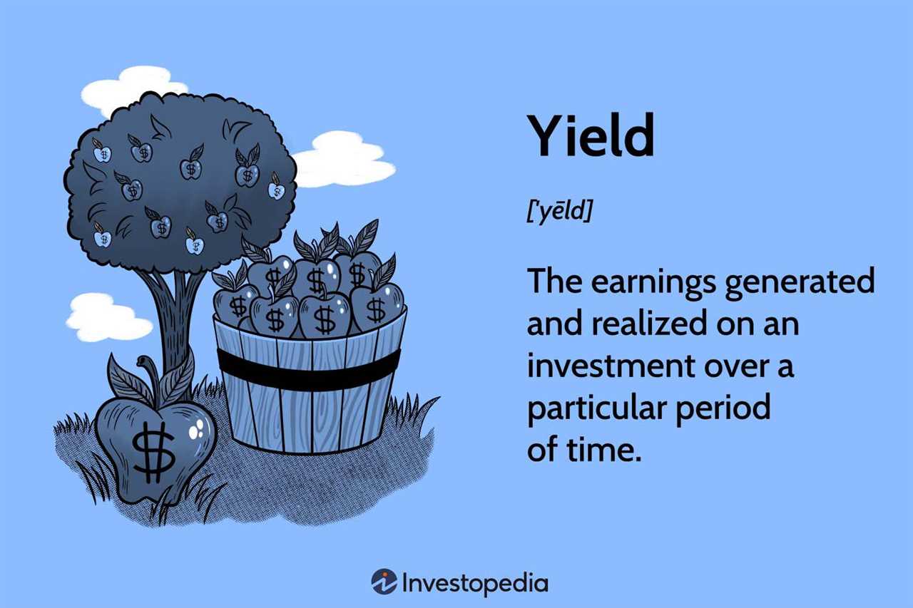 An Overview of the Functionality of Yield Basis in Fixed Income Trading