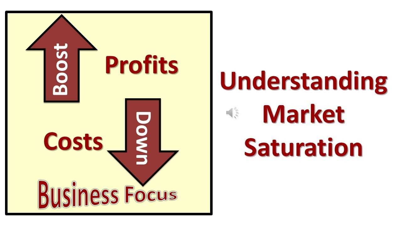 Challenges of Market Saturation
