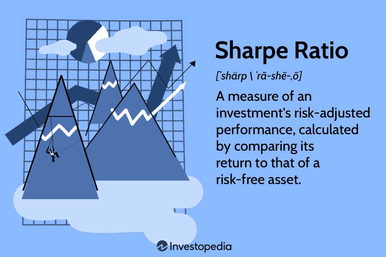 Benefits of Risk-Neutral Measures in Portfolio Management: