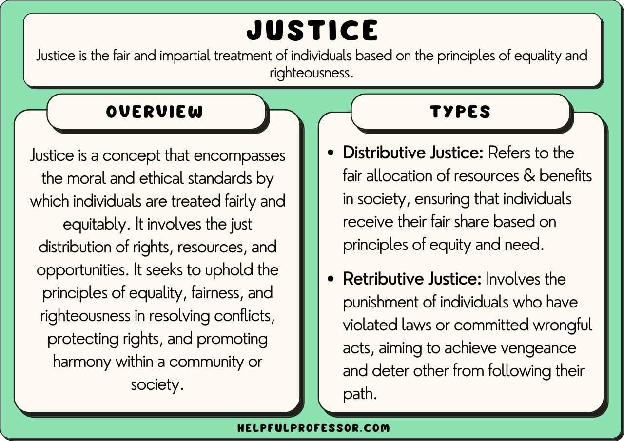 Exploring the Concept of Social Justice