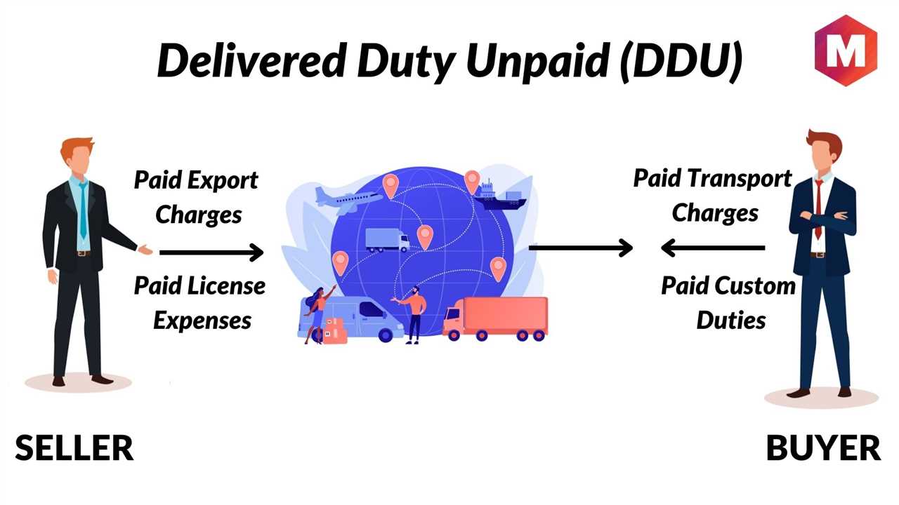 Benefits and Considerations of Delivered Duty Unpaid (DDU)