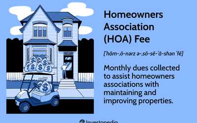 Important Considerations for Homeowners Association Membership