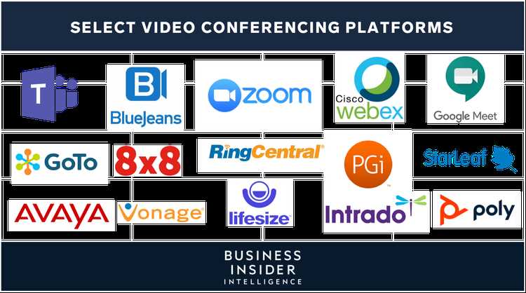 Exploring the Top Video Conferencing Platforms for Seamless Communication
