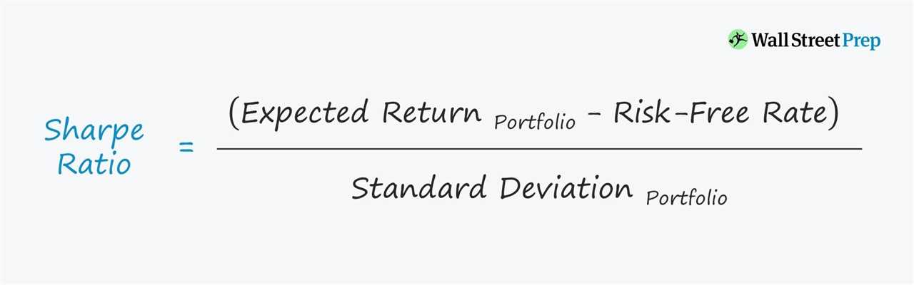 Interpreting Excess Returns