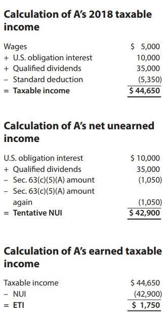 1. Utilize Tax-Advantaged Accounts