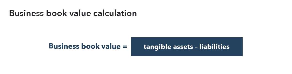What is Tangible Book Value Per Share?