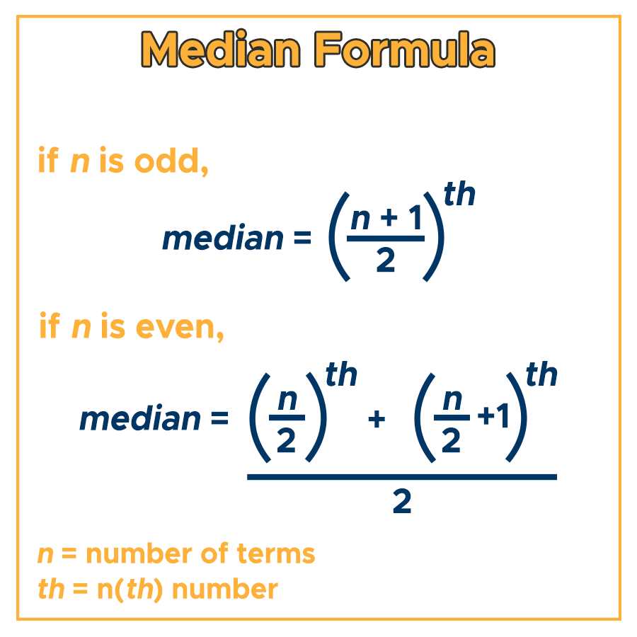 Examples and Explanation