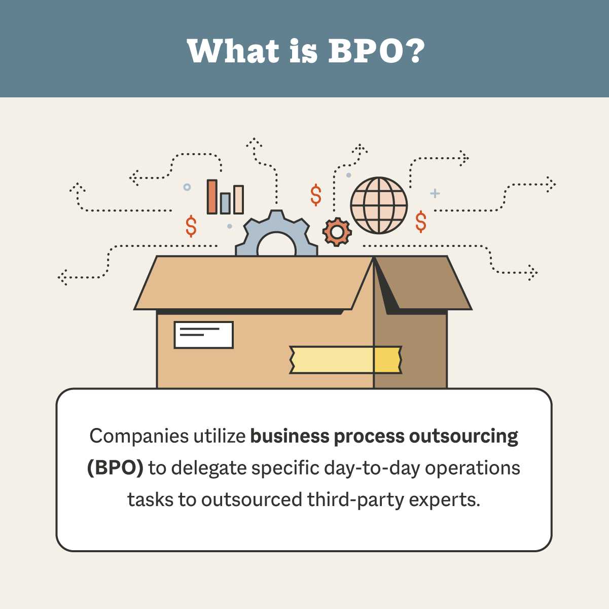 Operational Mechanics of BPO