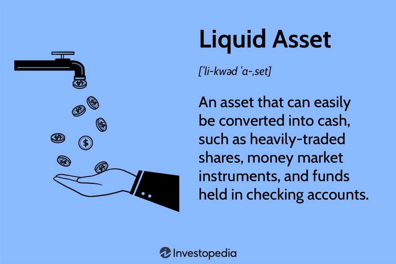 Illiquid Financial Assets
