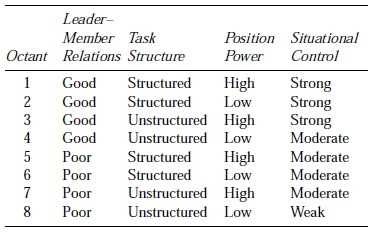 3. Enhancing Team Collaboration