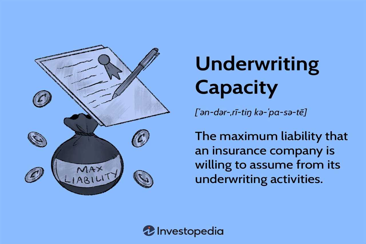 Illustrations of Underwriting Fees