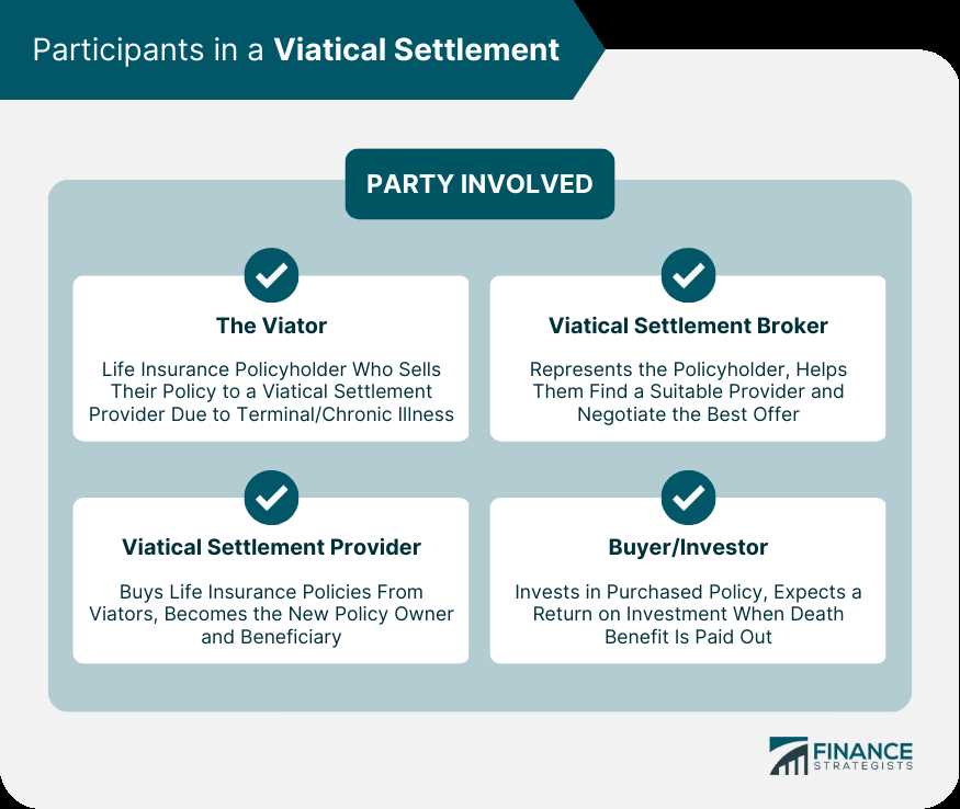 How to Choose a Viatical Settlement Provider