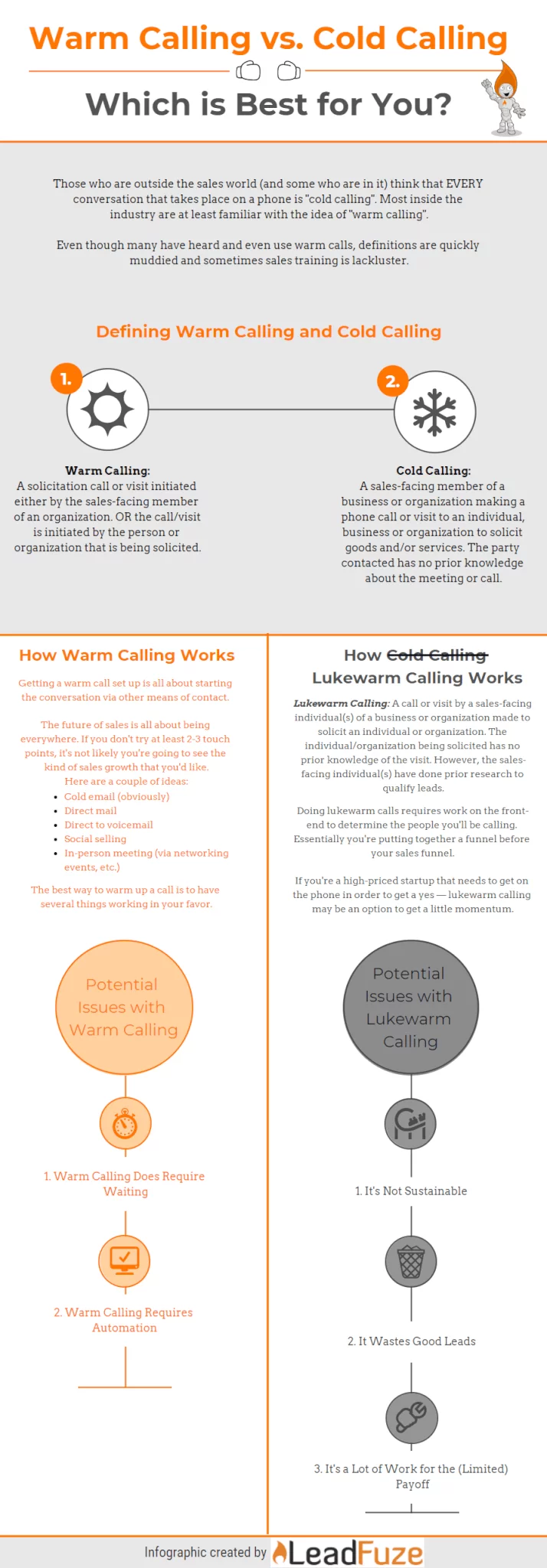 Steps to Successful Warm Calling