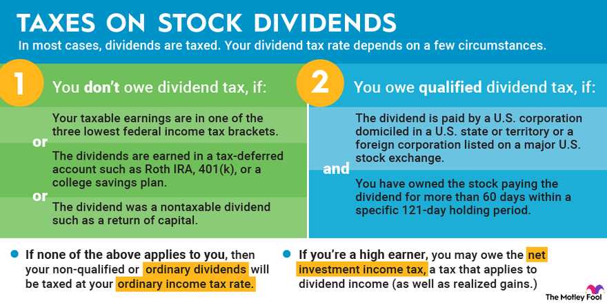 2. Utilize Tax Credits