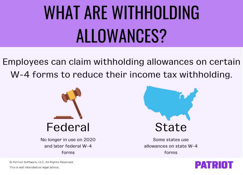 Federal Tax Withholding