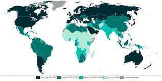 1. Identifying Development Priorities