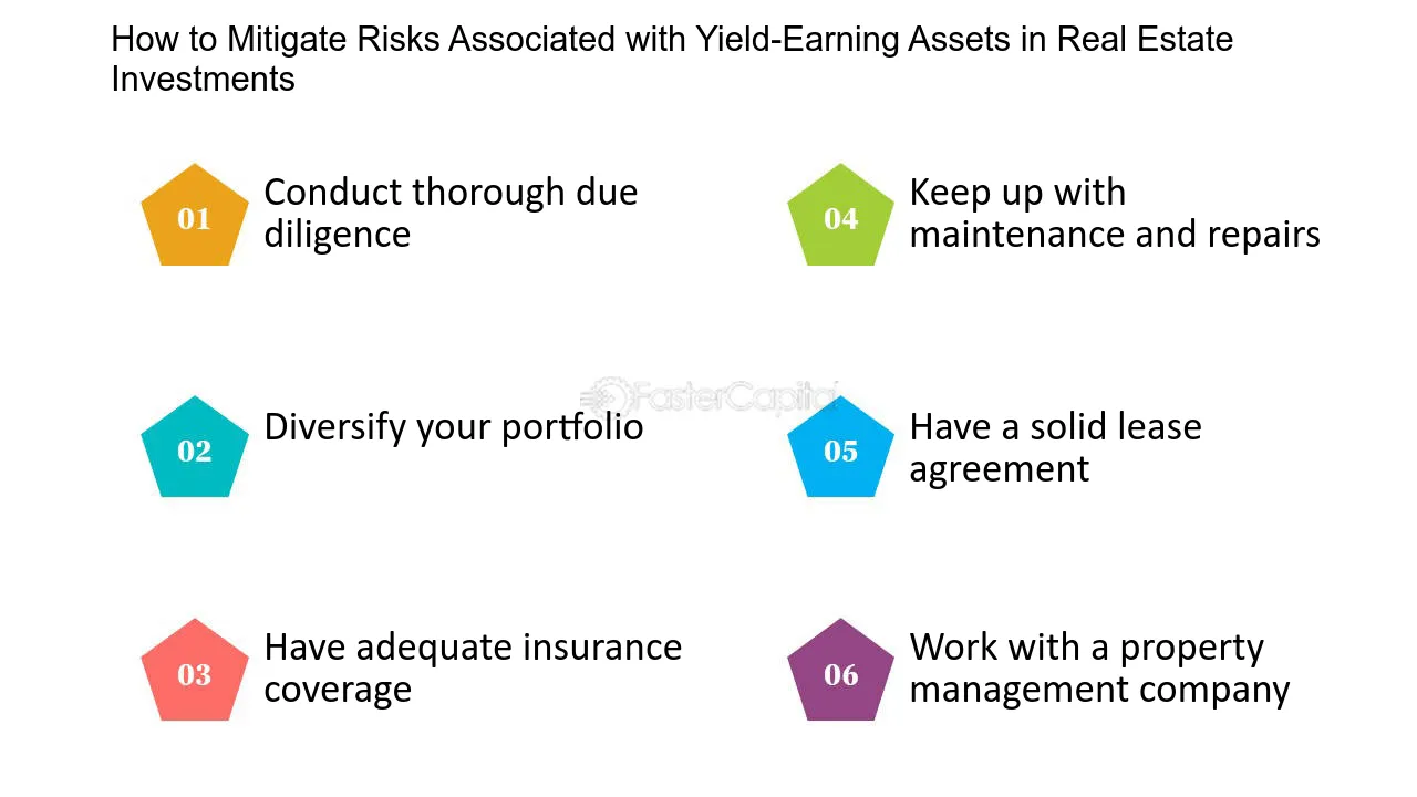 Step 3: Divide Net Interest Income by Average Earning Assets