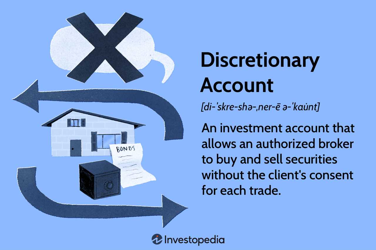 What is Discretionary Investment Management?