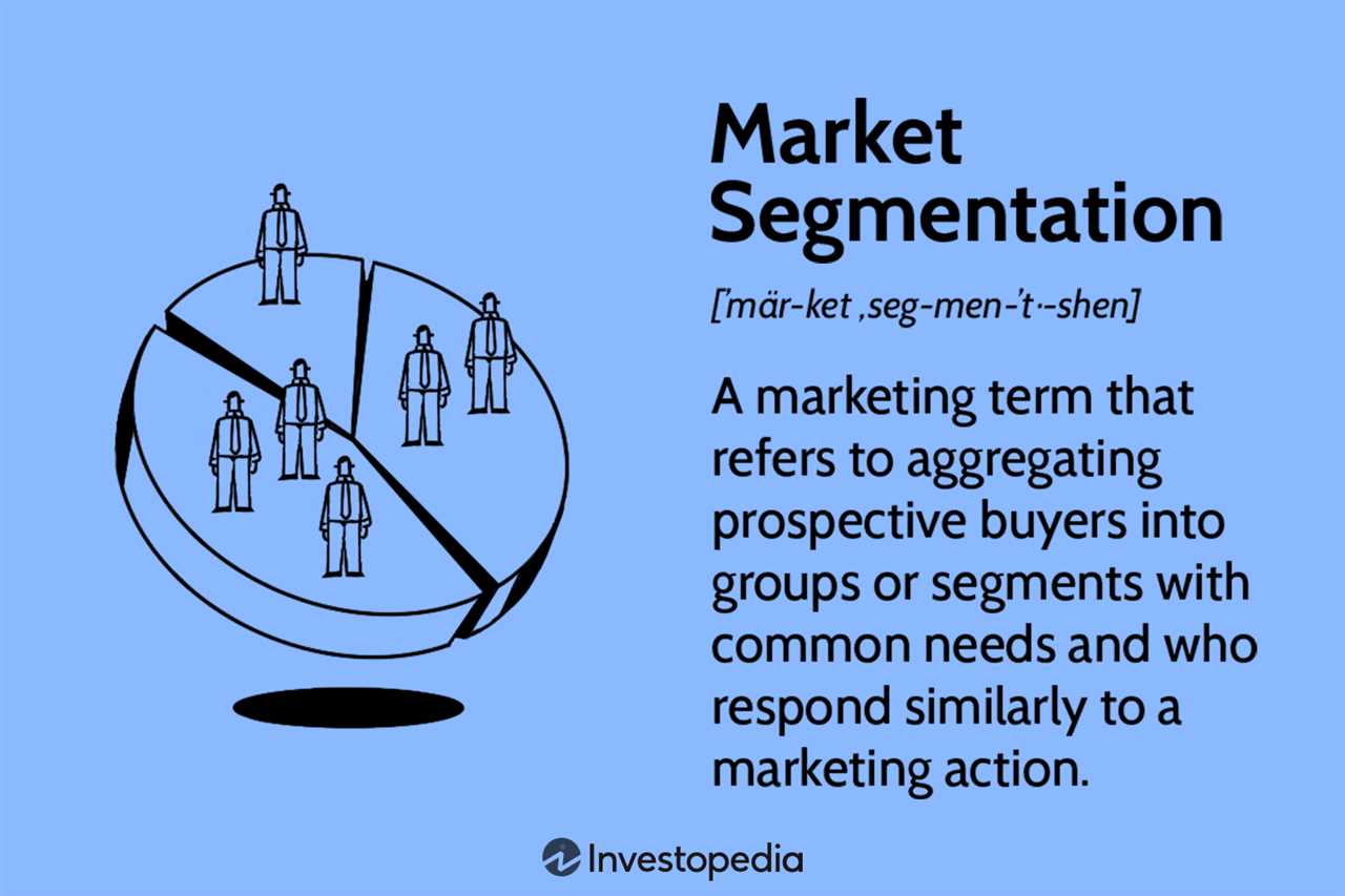 Definition of Market Segmentation Theory